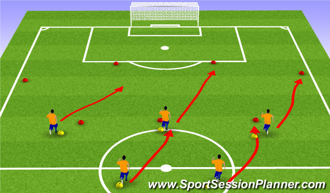 Football/Soccer Session Plan Drill (Colour): Pressing Choreography