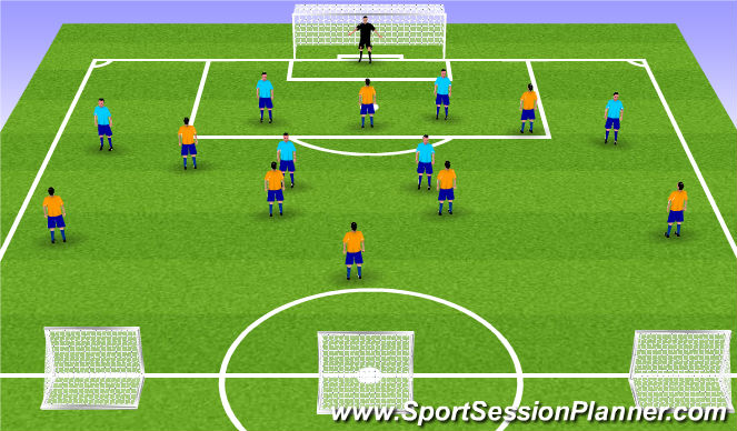 Football/Soccer Session Plan Drill (Colour): 7v8 Pressing in attacking third