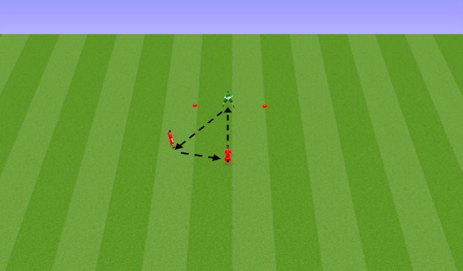 Football/Soccer Session Plan Drill (Colour): Screen 1