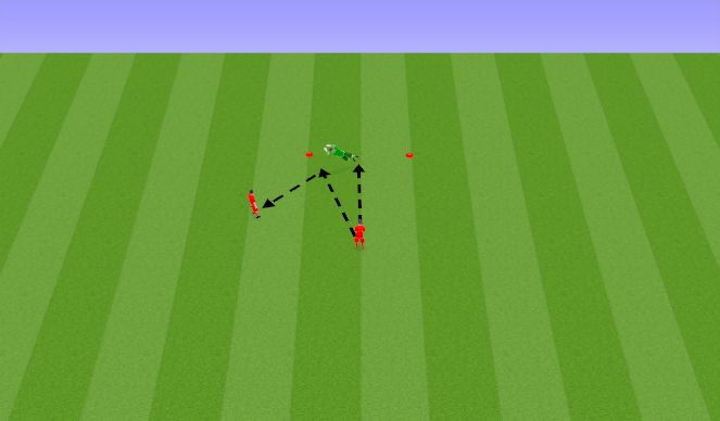 Football/Soccer Session Plan Drill (Colour): Screen 2