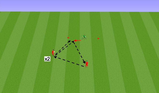 Football/Soccer Session Plan Drill (Colour): Screen 3