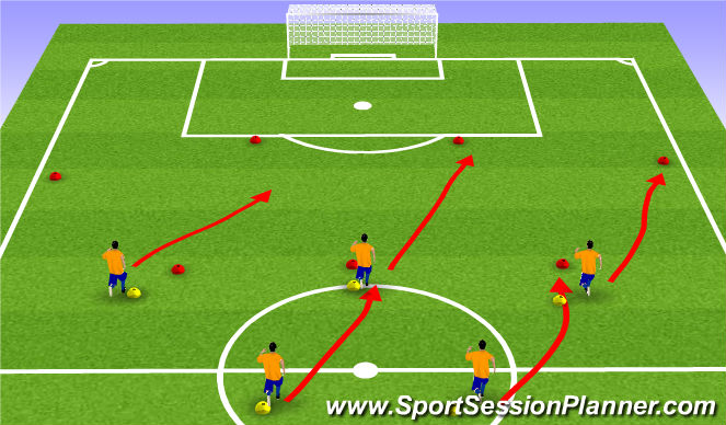 Football/Soccer Session Plan Drill (Colour): Pressing Choreography