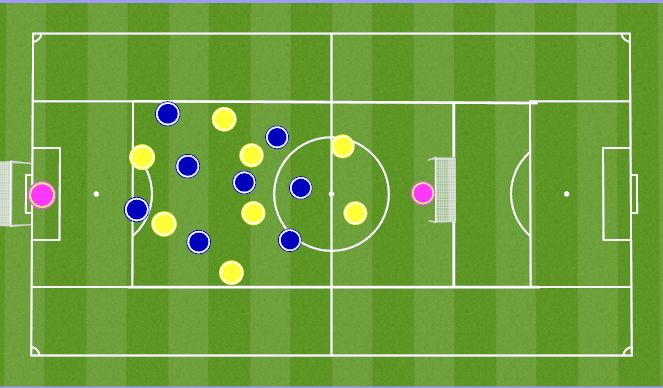 Football/Soccer Session Plan Drill (Colour): Screen 1