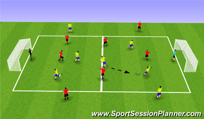 Football/Soccer Session Plan Drill (Colour): 5 vs. 5 + 4