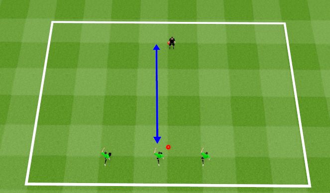 Futsal Session Plan Drill (Colour): Dynamic warm-up