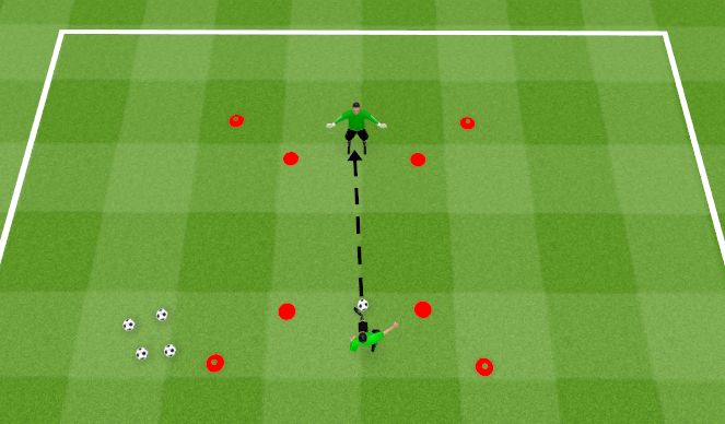 Futsal Session Plan Drill (Colour): SA -Distribution from the feet