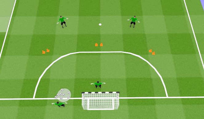 Futsal Session Plan Drill (Colour): Mini-game