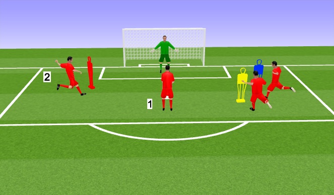 Football/Soccer Session Plan Drill (Colour): diving tech