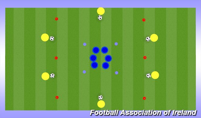 Football/Soccer Session Plan Drill (Colour): Passing/Receiving Angles