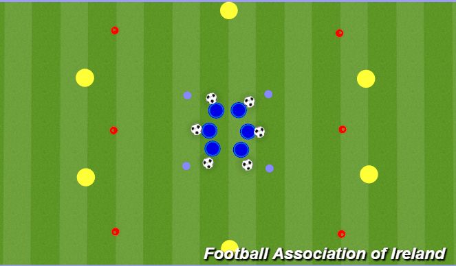 Football/Soccer Session Plan Drill (Colour): Follow Pass into 3 Pass Combo