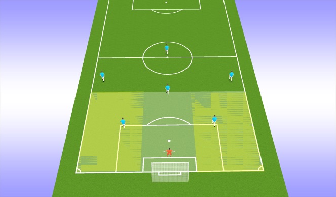 Football/Soccer Session Plan Drill (Colour): Formation 1-2-3-1