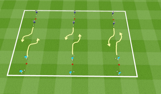 Football/Soccer Session Plan Drill (Colour): Technical 