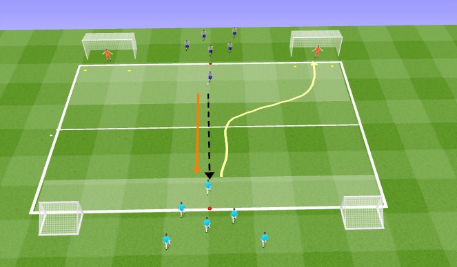 Football/Soccer Session Plan Drill (Colour): 1v1s Wednesday