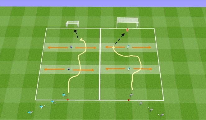 Football/Soccer Session Plan Drill (Colour): 1v1 Monday