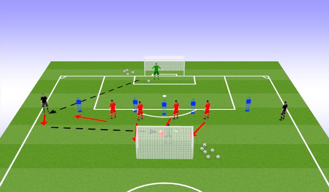 Football/Soccer Session Plan Drill (Colour): Defenders