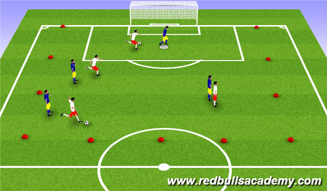 Football/Soccer Session Plan Drill (Colour): WarmUp-Technical Passing and Movements