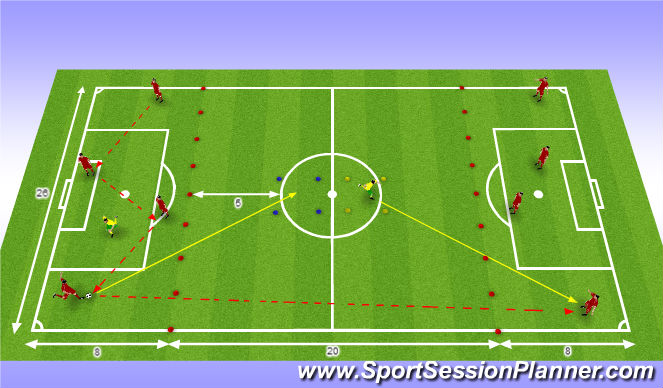 Football/Soccer Session Plan Drill (Colour): Skill