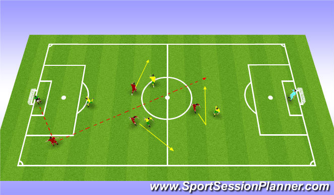 Football/Soccer Session Plan Drill (Colour): Game