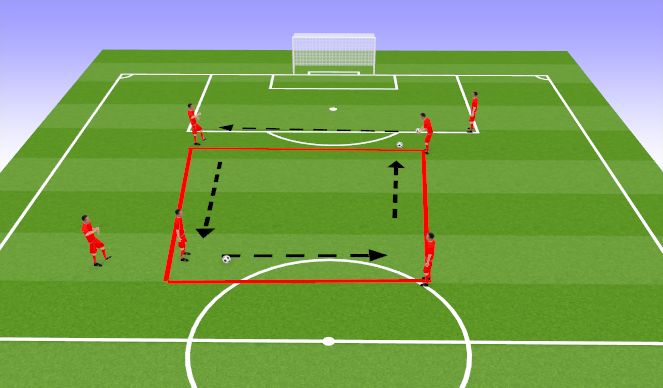 Football/Soccer Session Plan Drill (Colour): Screen 1