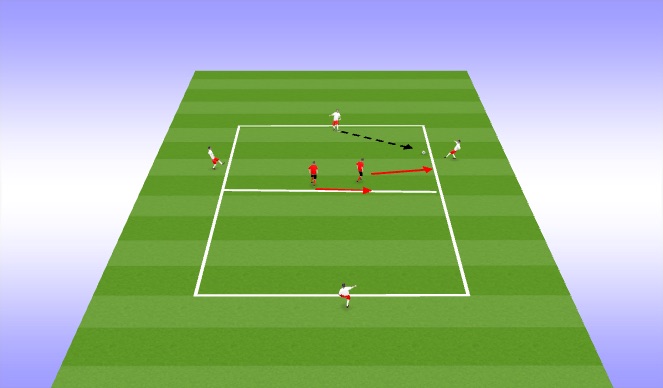 Football/Soccer Session Plan Drill (Colour): Activation- 4v2 Rondo