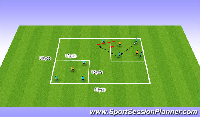 Football/Soccer Session Plan Drill (Colour): Skill