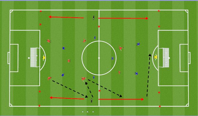 Football/Soccer Session Plan Drill (Colour): Small sided Game