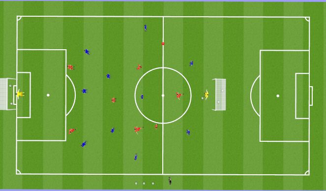 Football/Soccer Session Plan Drill (Colour): Functional Game