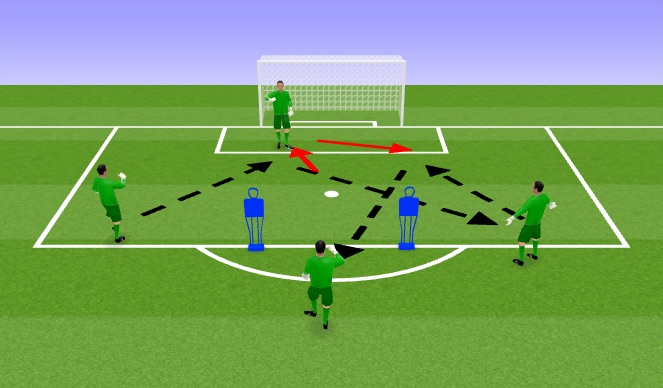 Football/Soccer Session Plan Drill (Colour): Screen 1