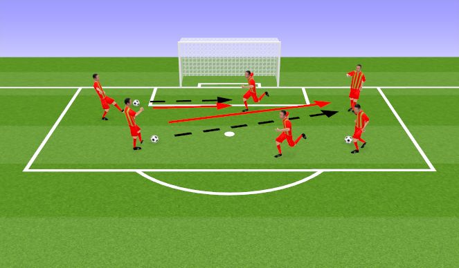 Football/Soccer Session Plan Drill (Colour): Dynamic and 1v1 Defending Warm Up