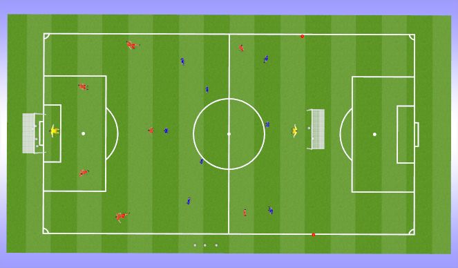 Football/Soccer Session Plan Drill (Colour): Function Practice