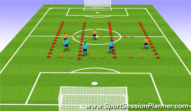 Football/Soccer Session Plan Drill (Colour): 3v3 thru 1v1 thirds