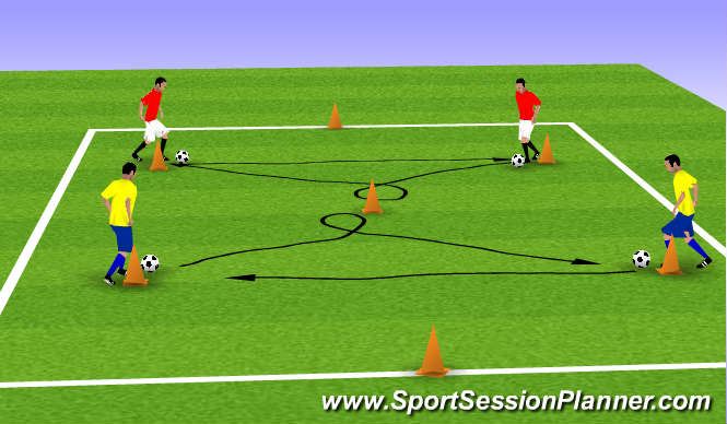 Football/Soccer Session Plan Drill (Colour): Spin Off Turns in a Triangle
