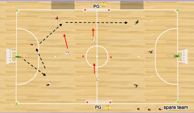 Futsal Session Plan Drill (Colour): Screen 1 (3 lines)