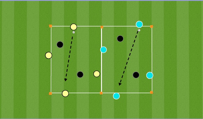 Football/Soccer Session Plan Drill (Colour): 4 v 2 Rondo