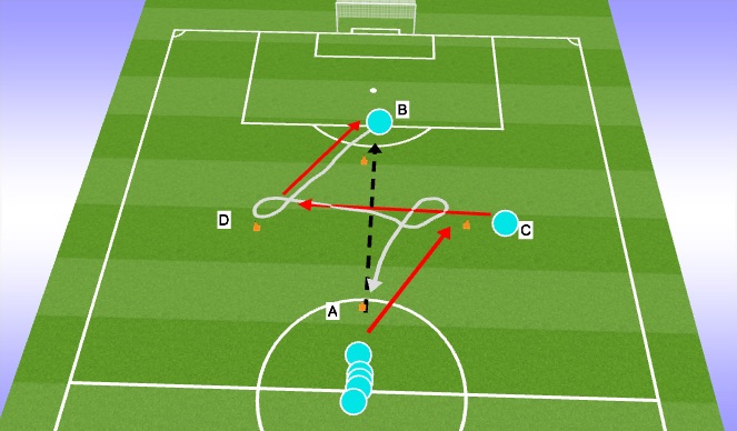 Football/Soccer Session Plan Drill (Colour): Side Moves