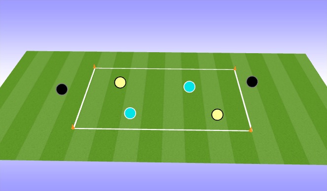 Football/Soccer Session Plan Drill (Colour): 2 v 2 + 2 possession