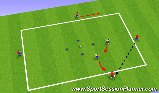 Football/Soccer Session Plan Drill (Colour): Part I: Defending in Pairs