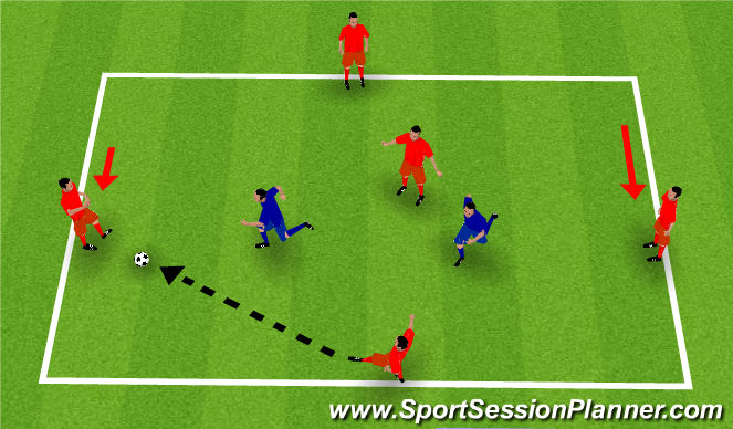 Football/Soccer Session Plan Drill (Colour): Rondo 4v2 (With Middle Man)