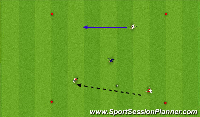 Football/Soccer Session Plan Drill (Colour): 3 v 1 / 4 v 1