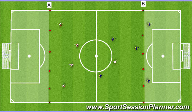 Football/Soccer Session Plan Drill (Colour): Conditioned Game