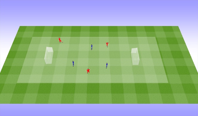 Football/Soccer Session Plan Drill (Colour): Condtioned Game