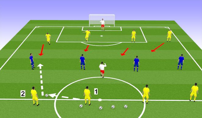 Football/Soccer Session Plan Drill (Colour): FORMATION SHAPE WORK 11 A SIDE ATTACKING & DEFENDING