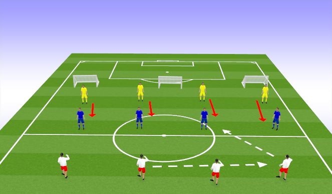 Football/Soccer Session Plan Drill (Colour): FORMATION SHAPE WORK 11 A SIDE ATT & DEF