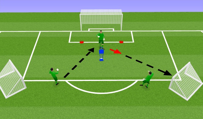 Football/Soccer Session Plan Drill (Colour): 2 Touch 