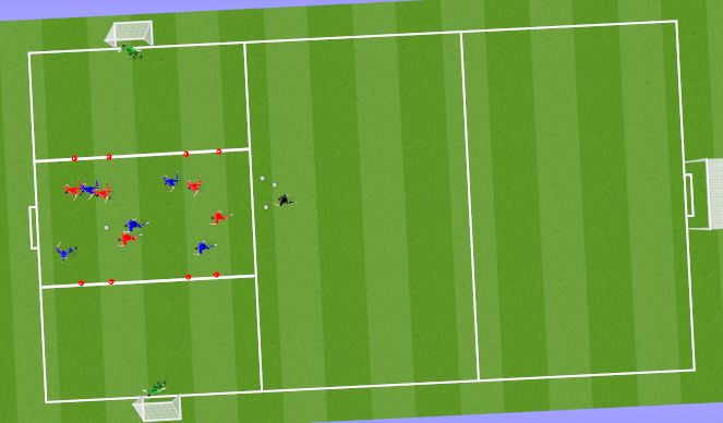 Football/Soccer Session Plan Drill (Colour): Screen 2