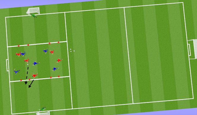 Football/Soccer Session Plan Drill (Colour): Screen 4