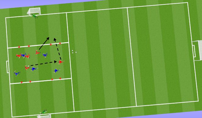 Football/Soccer Session Plan Drill (Colour): Screen 5