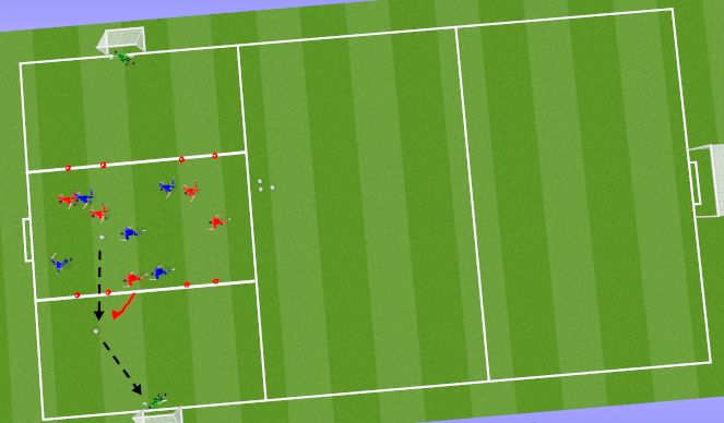 Football/Soccer Session Plan Drill (Colour): Screen 6