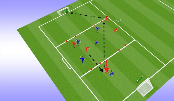 Football/Soccer Session Plan Drill (Colour): Screen 7