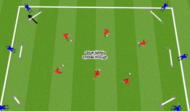 Football/Soccer Session Plan Drill (Colour): Animation 1